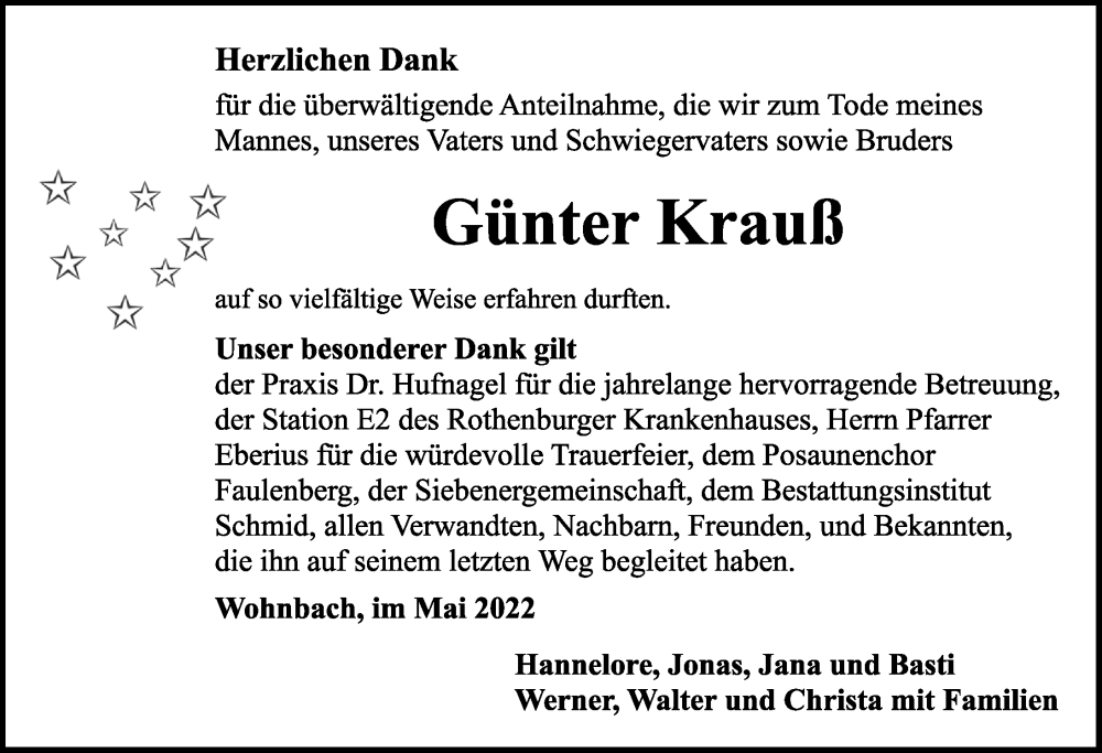  Traueranzeige für Günter Krauß vom 28.05.2022 aus Rothenburg
