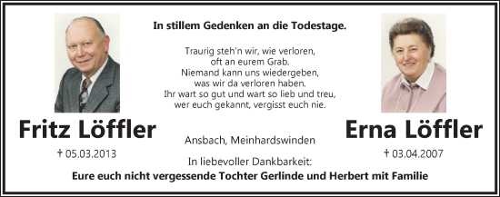 Traueranzeige von Fritz Löffler von Ansbach