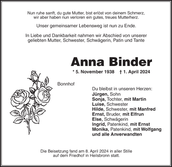 Traueranzeige von Anna Binder von Ansbach