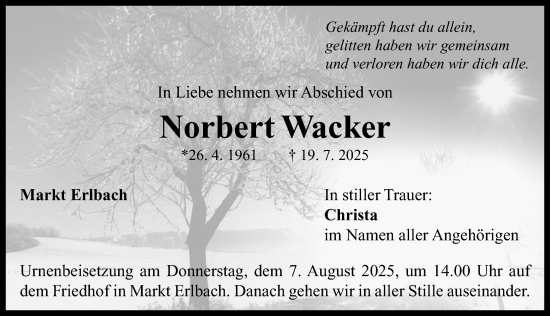 Traueranzeige von Norbert Wacker von Neustadt/ Scheinfeld/ Uffenheim